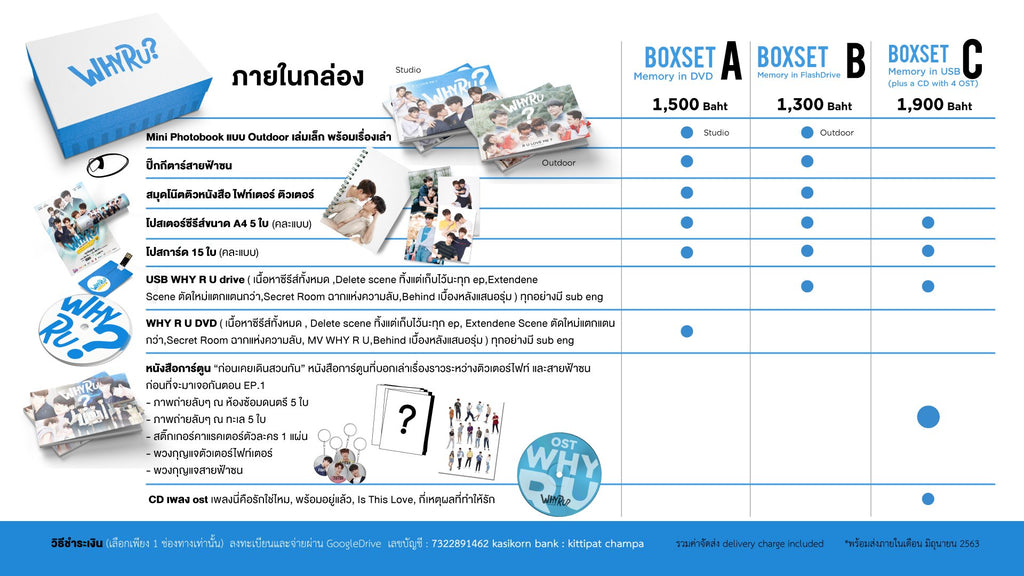 WHY R U Series 6Disc Thai Series DVD and USB Stick Special Box Set Uncut Version English Subtitle